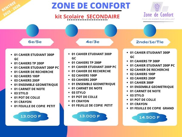 Kit Scolaire Secondaire Zone de Confort