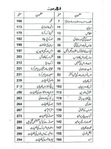 Tanbeeh ul Ghafileen Urdu