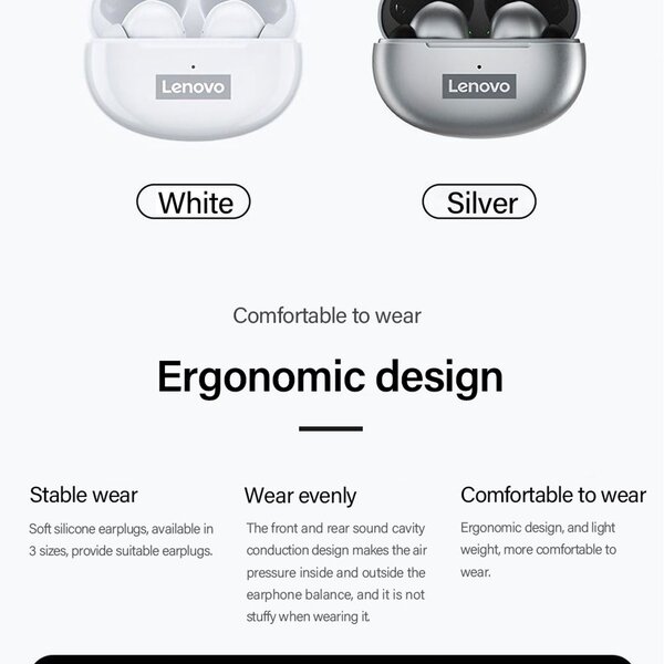 Lenovo ThinkPlus Livepods LP5