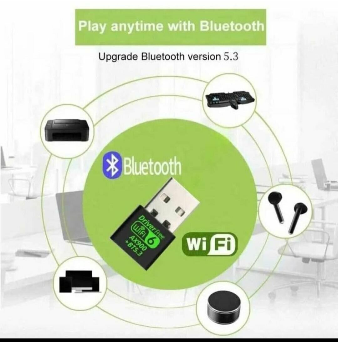 Adaptateur USB WiFi 6 BT 5.3