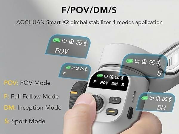 Stabilisateur Aochuan Smart X2