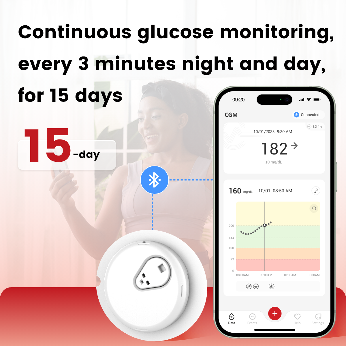 Continuous Glucose Monitor