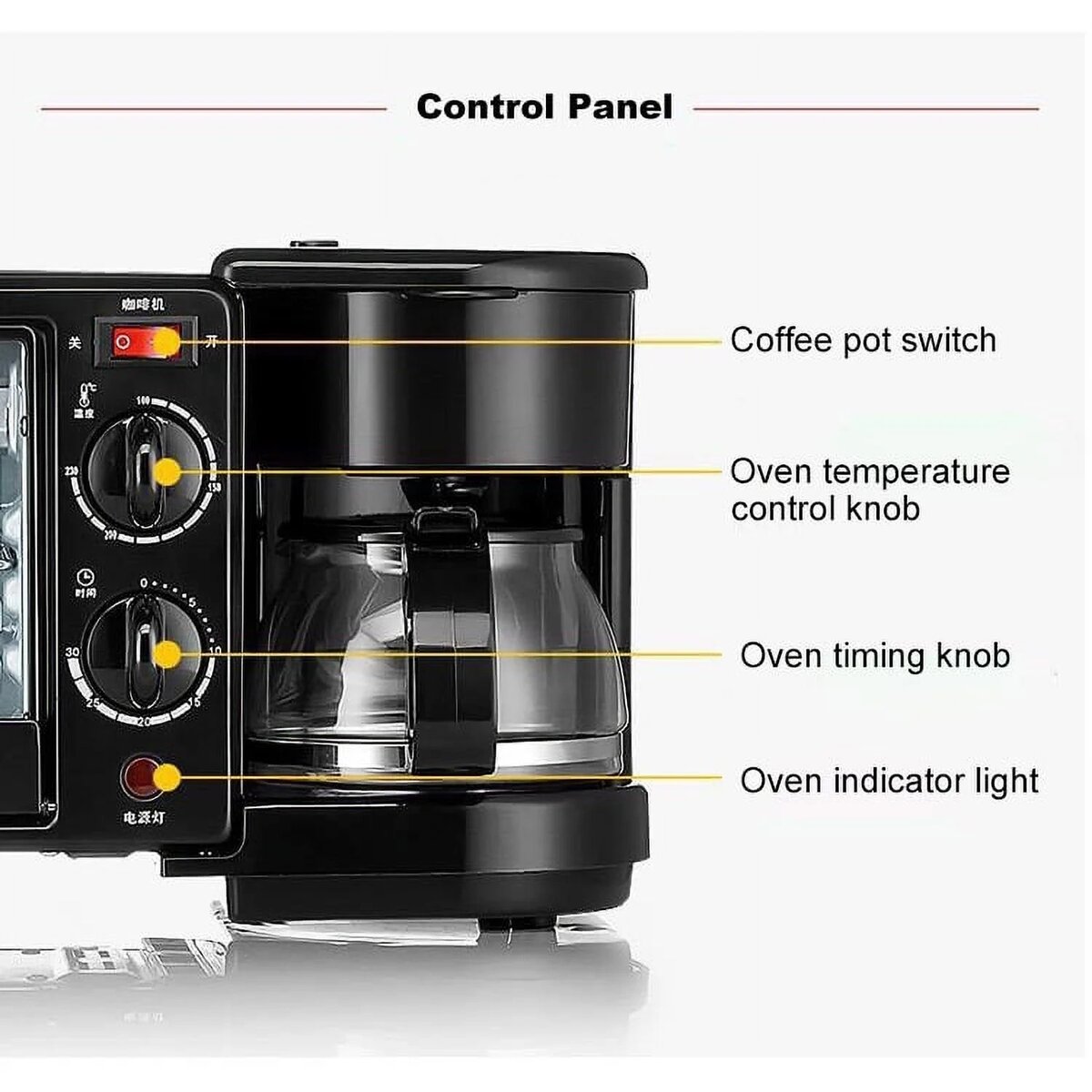Minmax 3-in-1 Breakfast Maker: Coffee Machine, Oven & Fry Pa