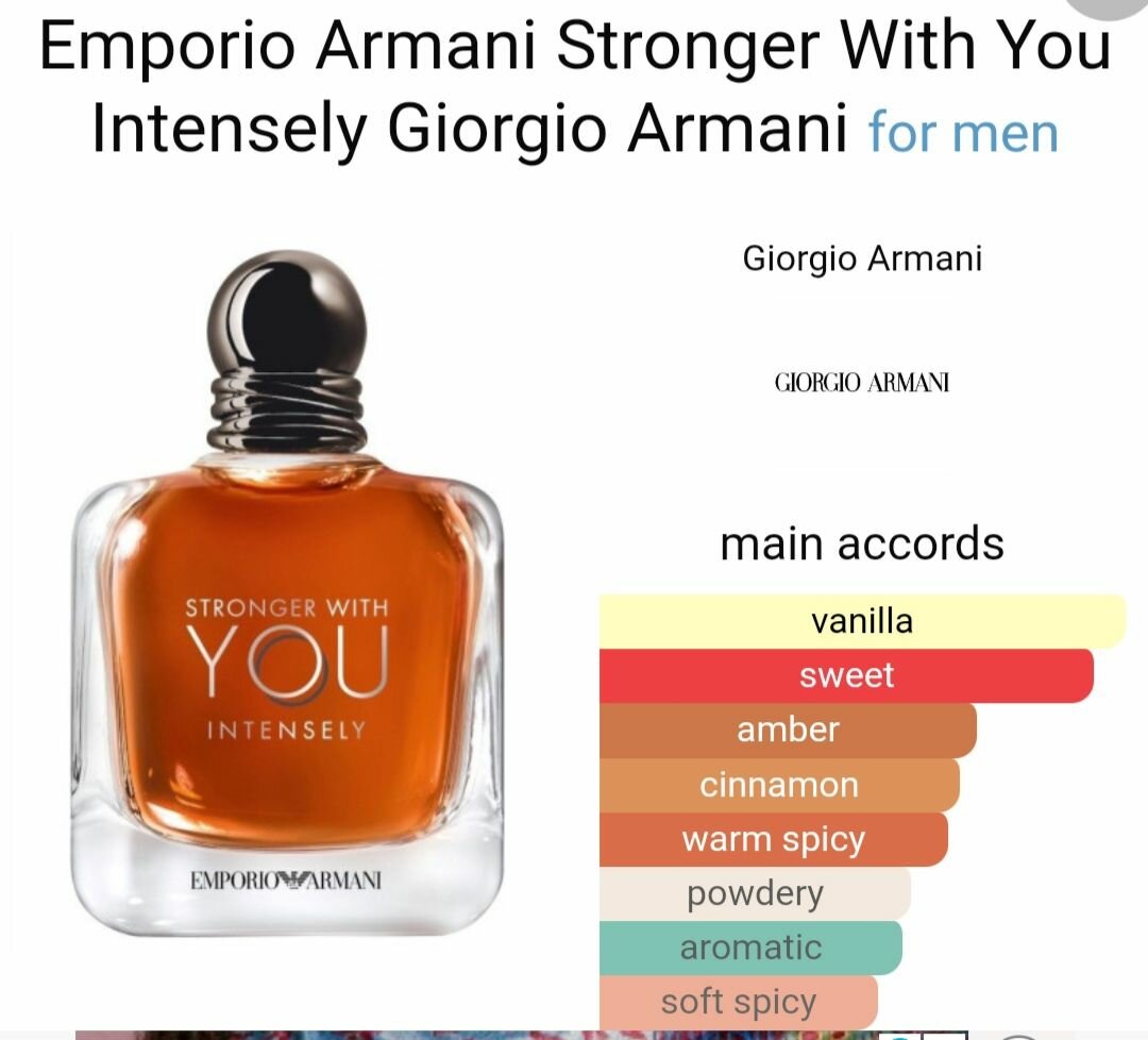 Stronger with you intensely