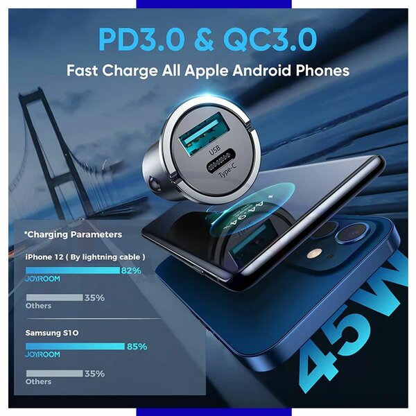 MINI 2-in-1 Fast Car Charger: Quick Charge with Type-C + USB