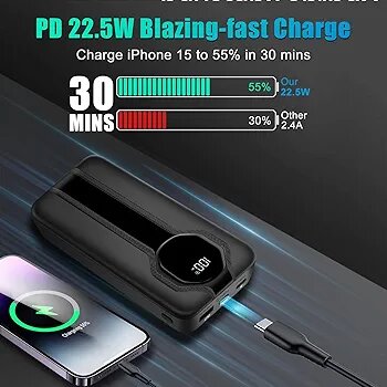 Powerbank 20000 mah