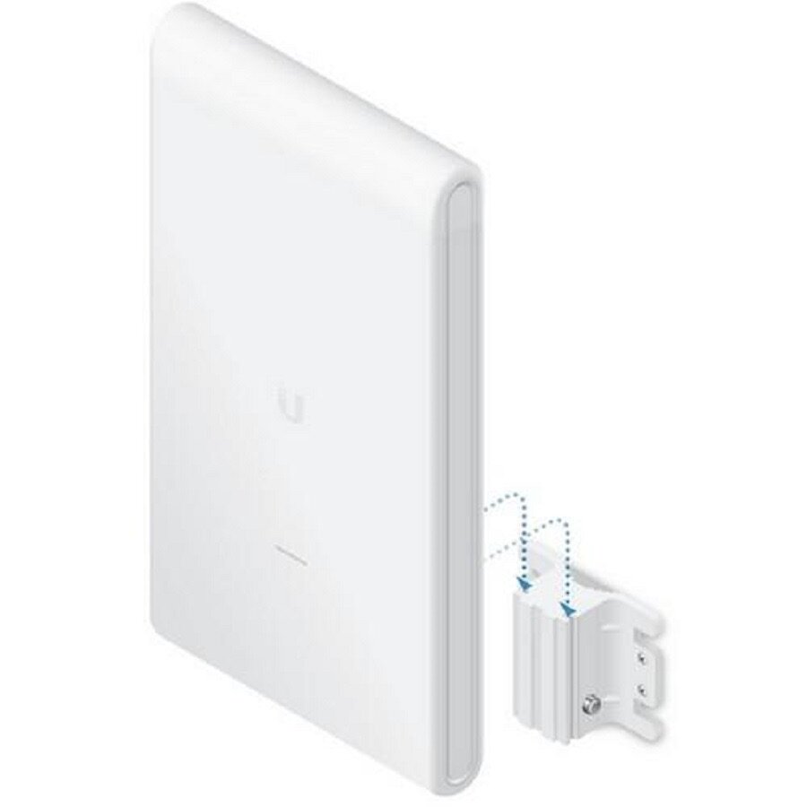 Unifi AC Mesh Pro