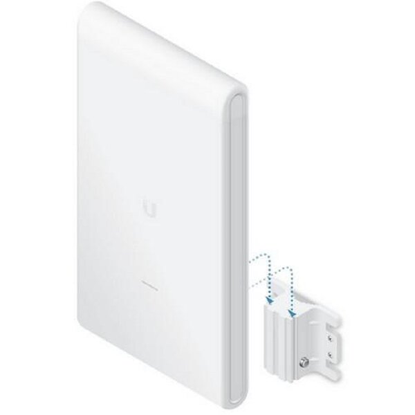 Unifi AC Mesh Pro
