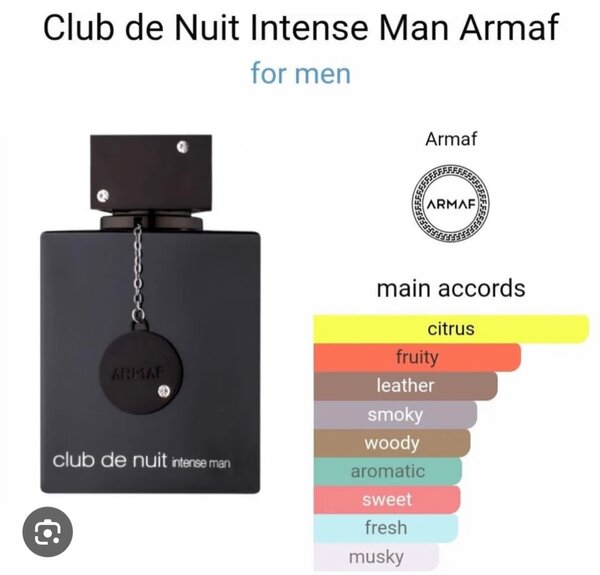 Club de Nuit intense man Armaf. 105 ml