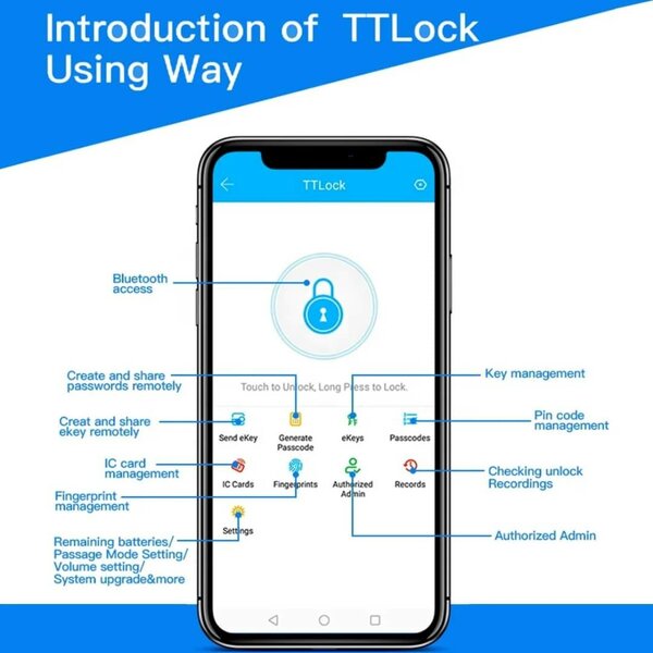 Serrure Intelligente TTLock