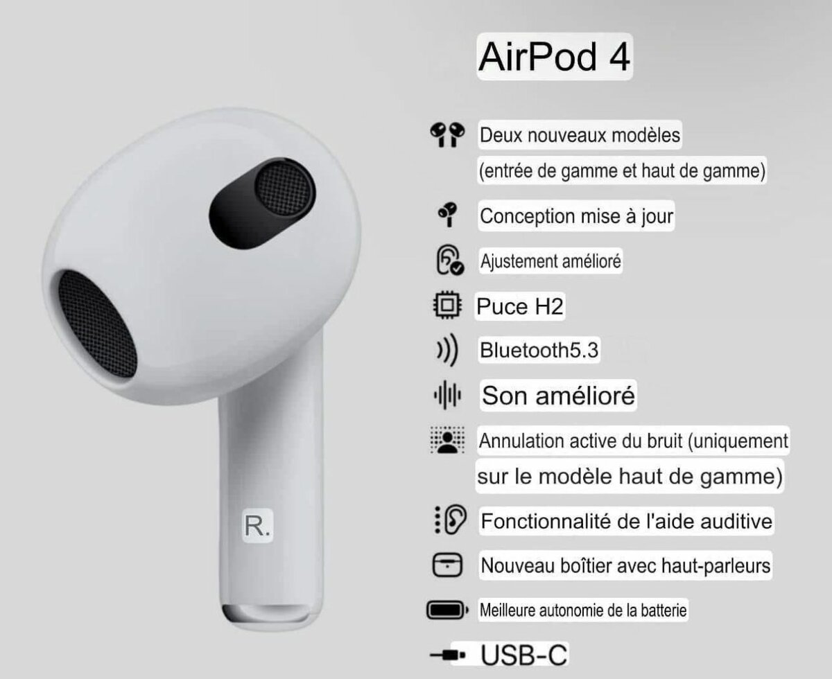 Écouteurs sans fil AirPod 4