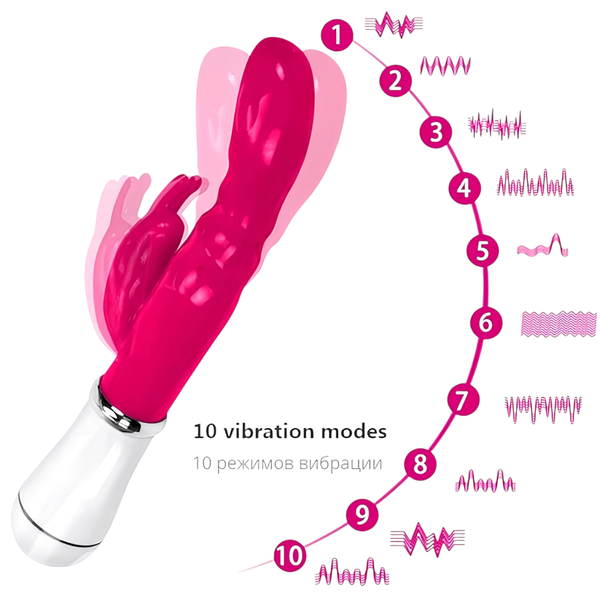 Vibro Masseur Double Point G