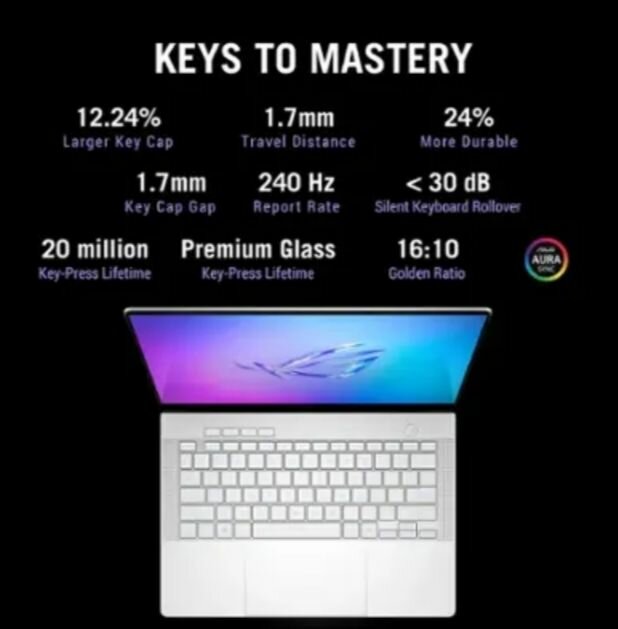 ROG Zephyrus G14 Ultraportable