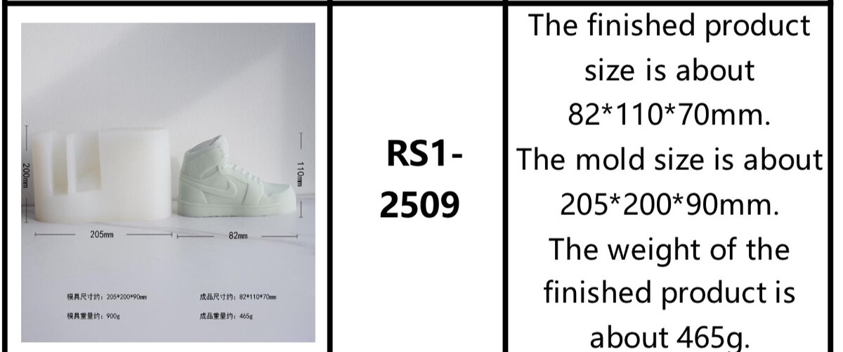 Very big shoe mould for all your candle works