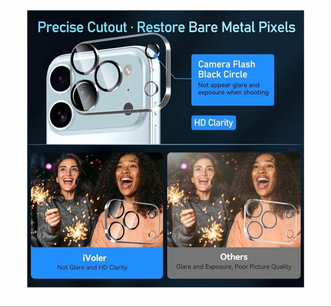 Protection appareil photo iPhone 17