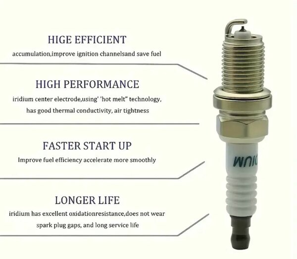 Bougies Allumage Iridium Haute Performance