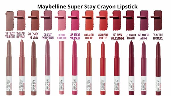Maybelline Superstay Ink Crayon