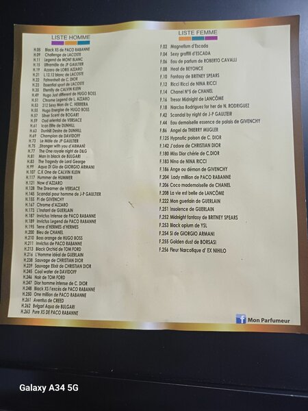 mon parfumeur (sur la liste)