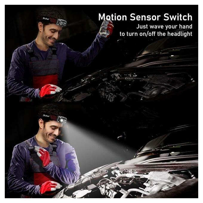 Lampe frontale rechargeable LED