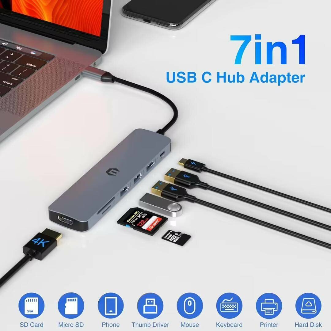 Adaptateur USB C 7 en 1 avec Transfert Super Rapide