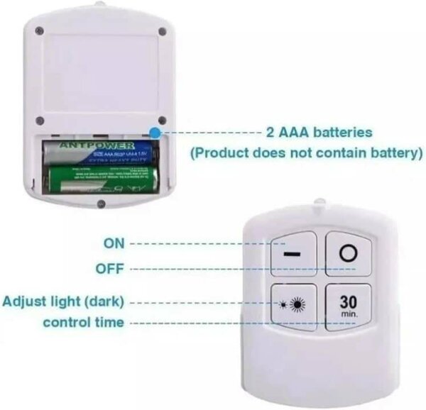 Lampe LED sans fil avec télécommande