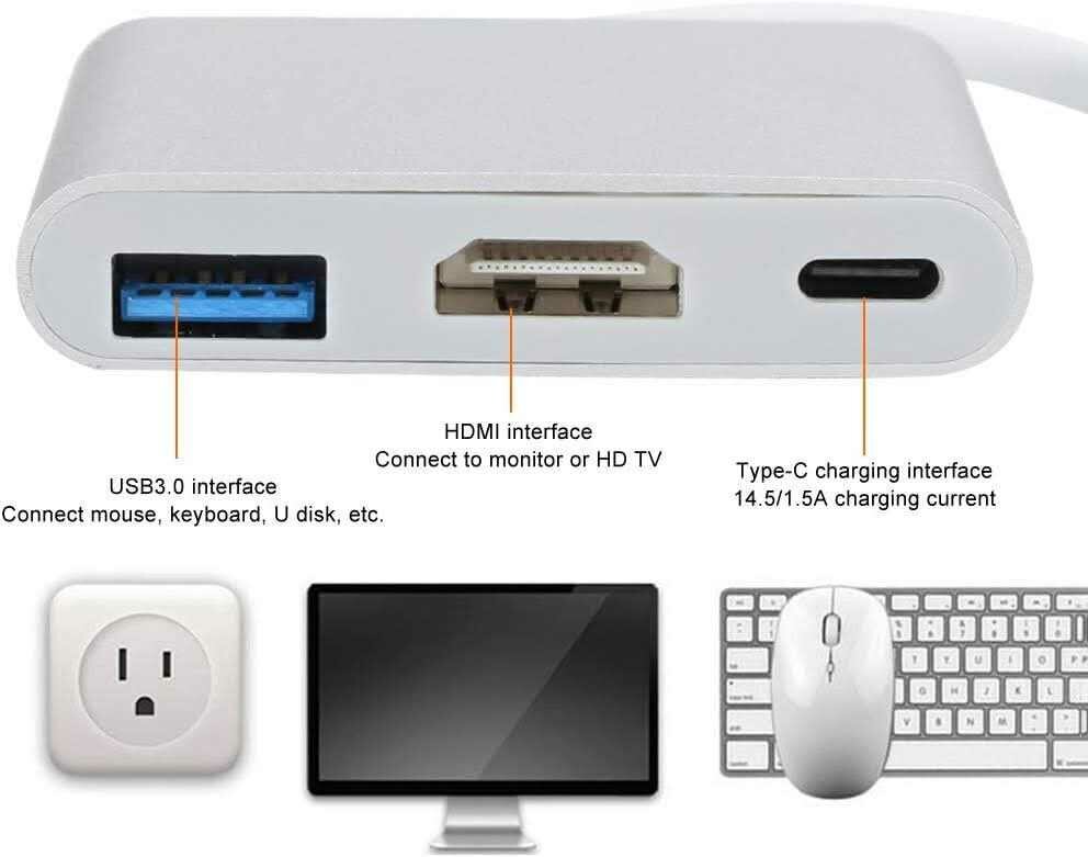 Adaptateur USB-C vers USB, HDMI