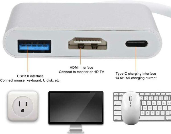 Adaptateur USB-C vers USB, HDMI