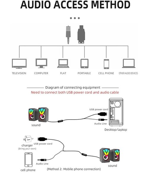 Enceintes PC RVB LED, USB, pour ordinateur portable, téléphone