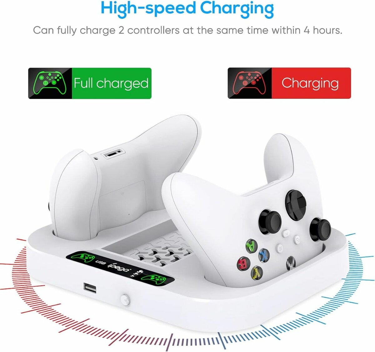 Station de Chargement Manette