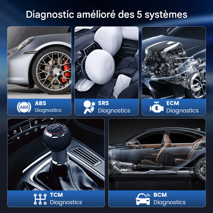 Mucar OBD2 Scanner Auto Diagnostic Tool