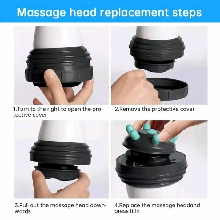 Appareil de massage degraisseu