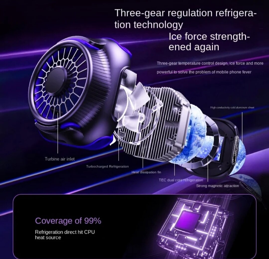 Ventilateur Refroidisseur de Téléphone