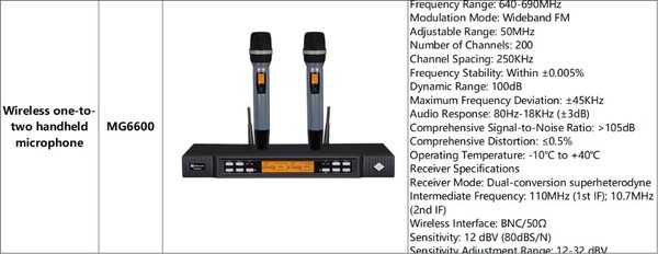 Microphone sans fil MG6600