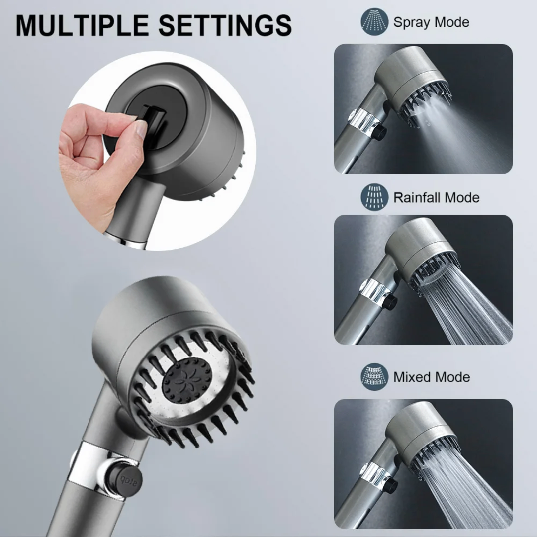 Kit de pommeau de douche