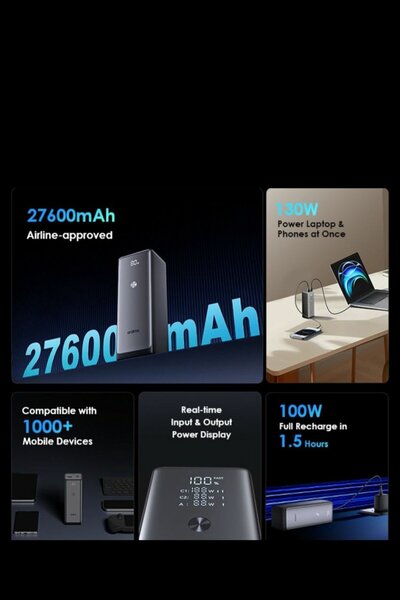 Chargeur Portable 27600mAh Orico avec Affichage Numérique