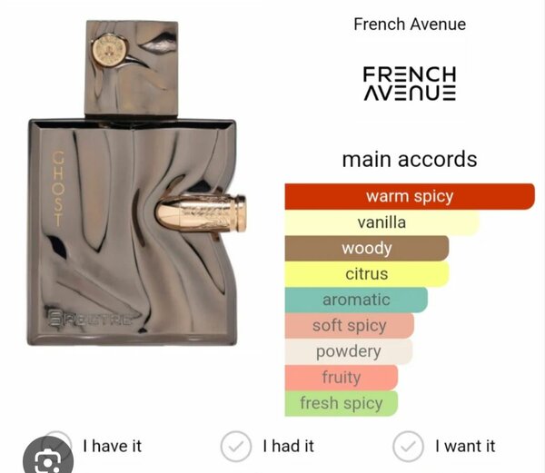 Eau de Parfum épicée chaude