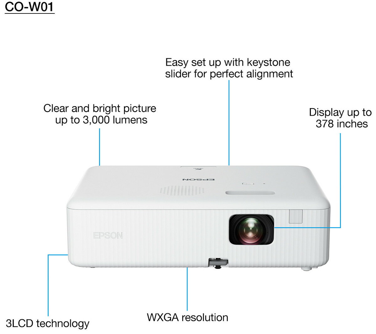 Projecteur Epson CO-W01 WXGA
