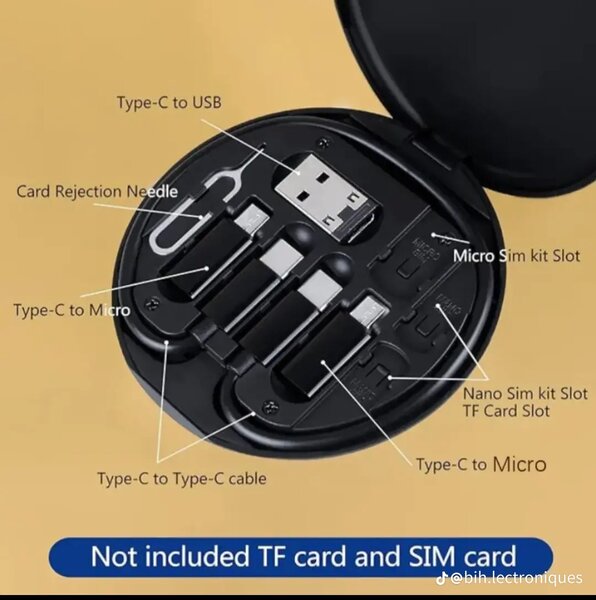 Kit de connectivités