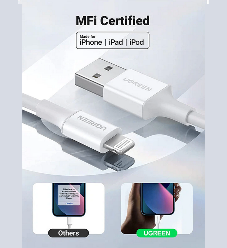 Câble USB UGREEN pour iPhone, MFi certifié