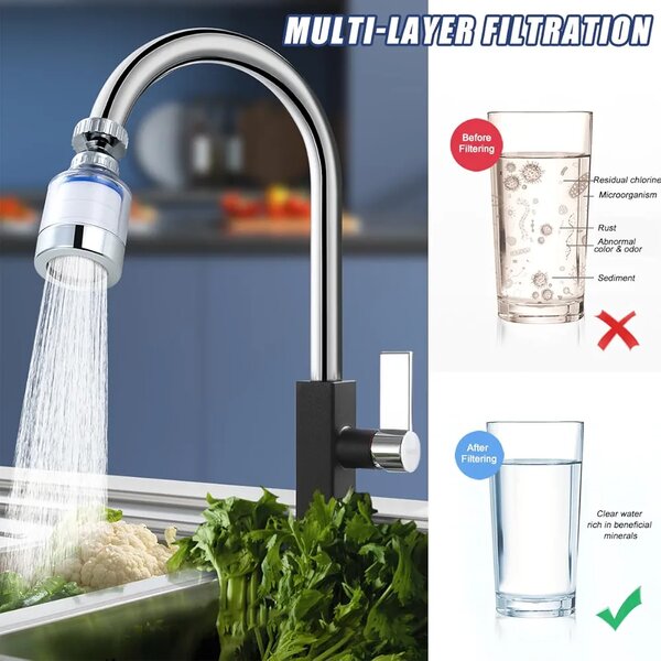 Filtre d'eau robinet multi-couches