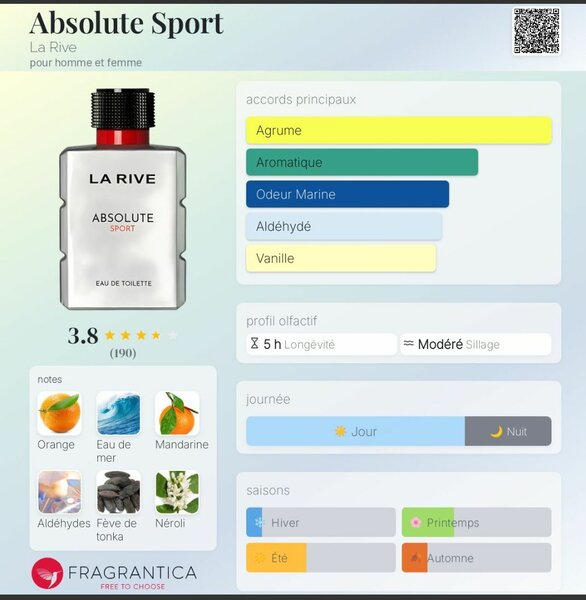 La Rive absolute sport men