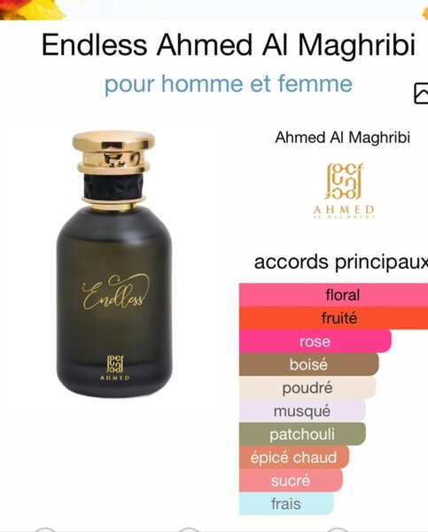 Parfum Mixte Floral Fruité