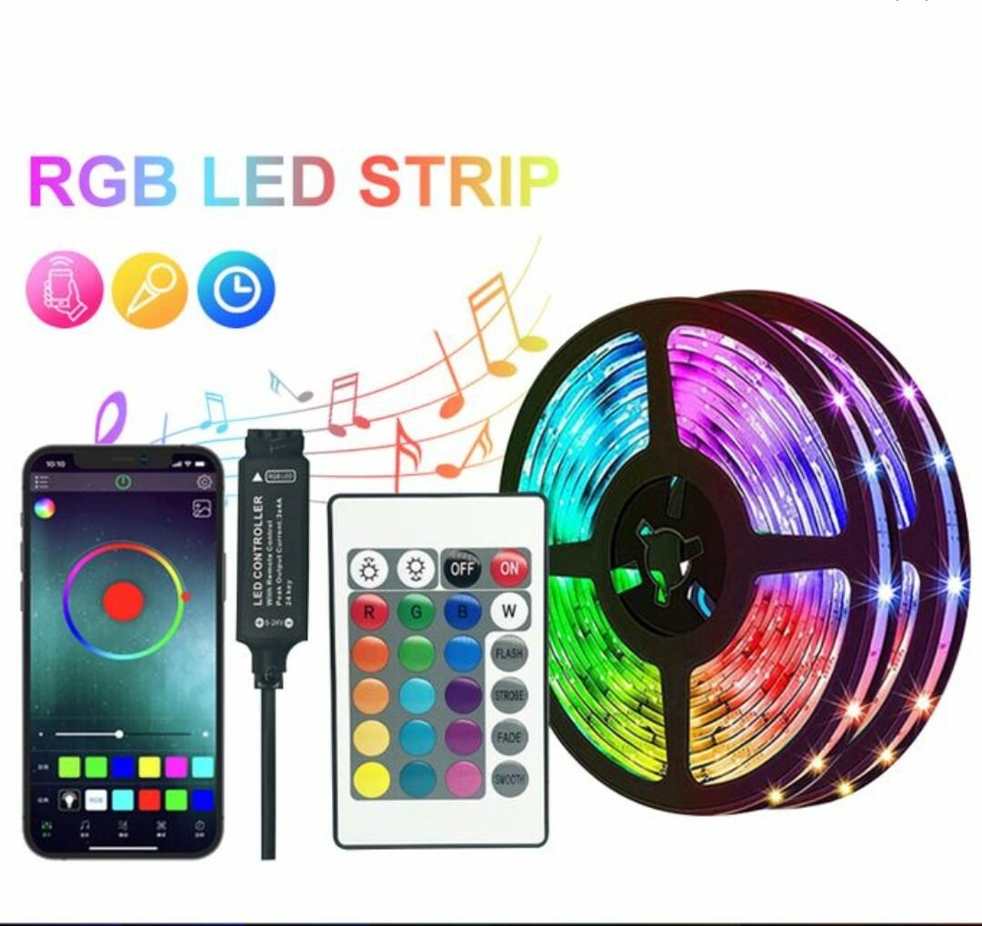 Guirlande led lumineuse