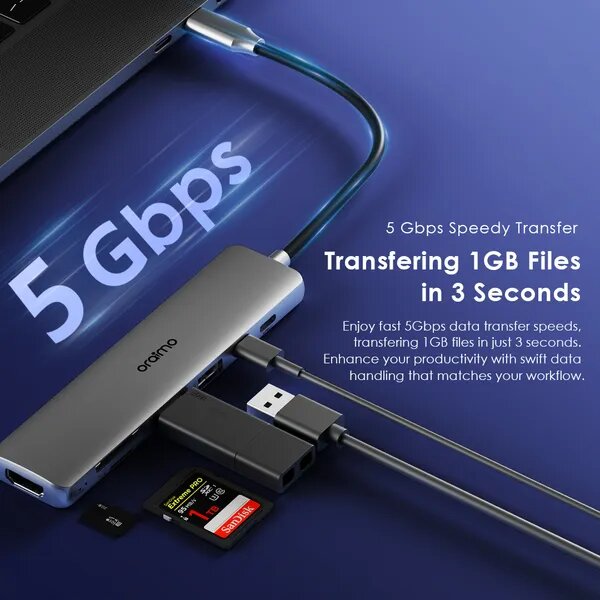 Oraimo Hub USB-C 7-en-1