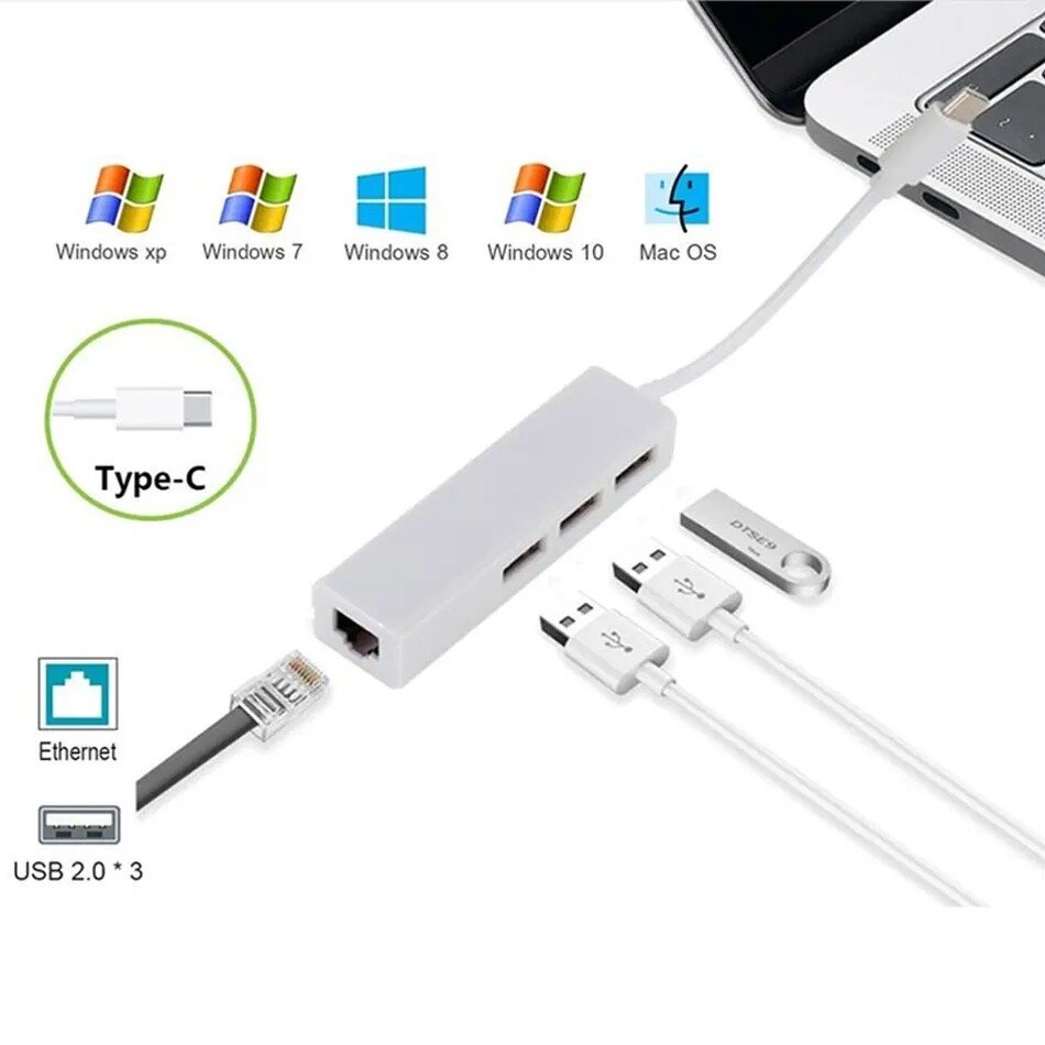 Hub USB-C Ethernet 3 Ports