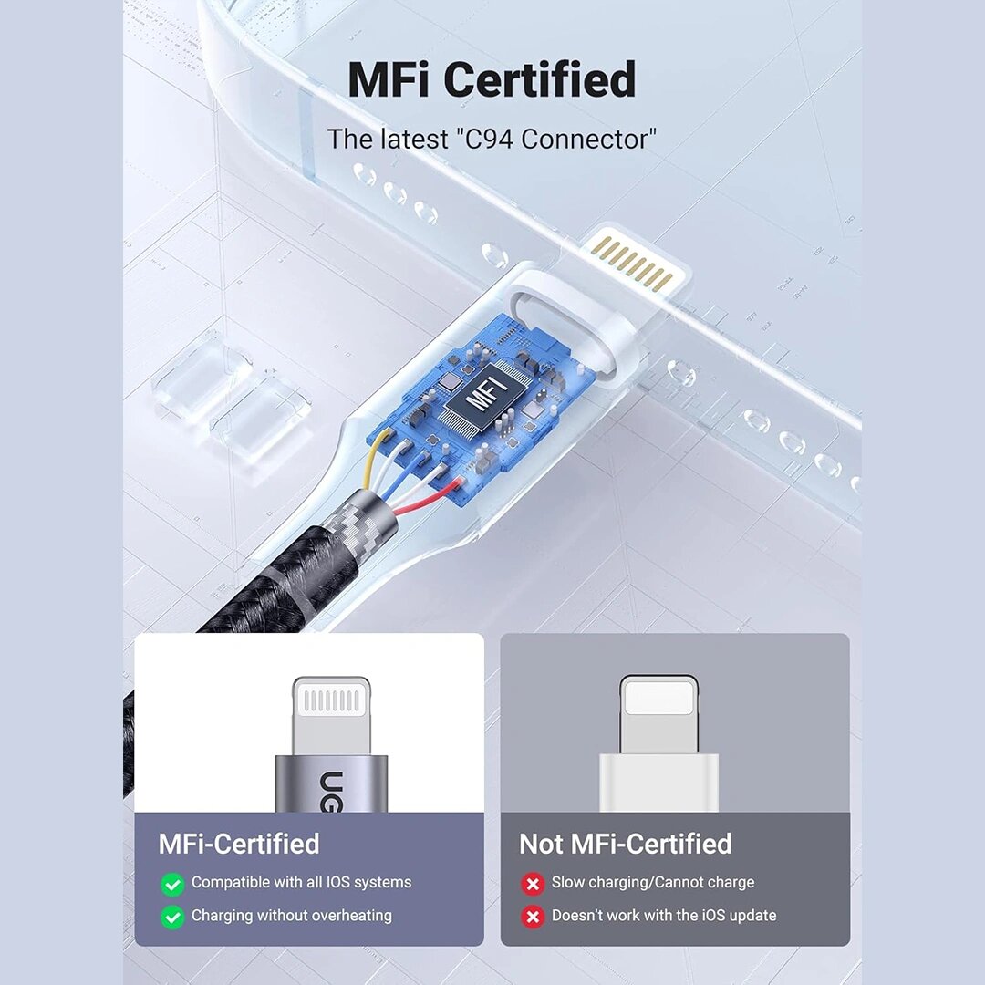 Câble Lightning UGREEN Certifié MFi
